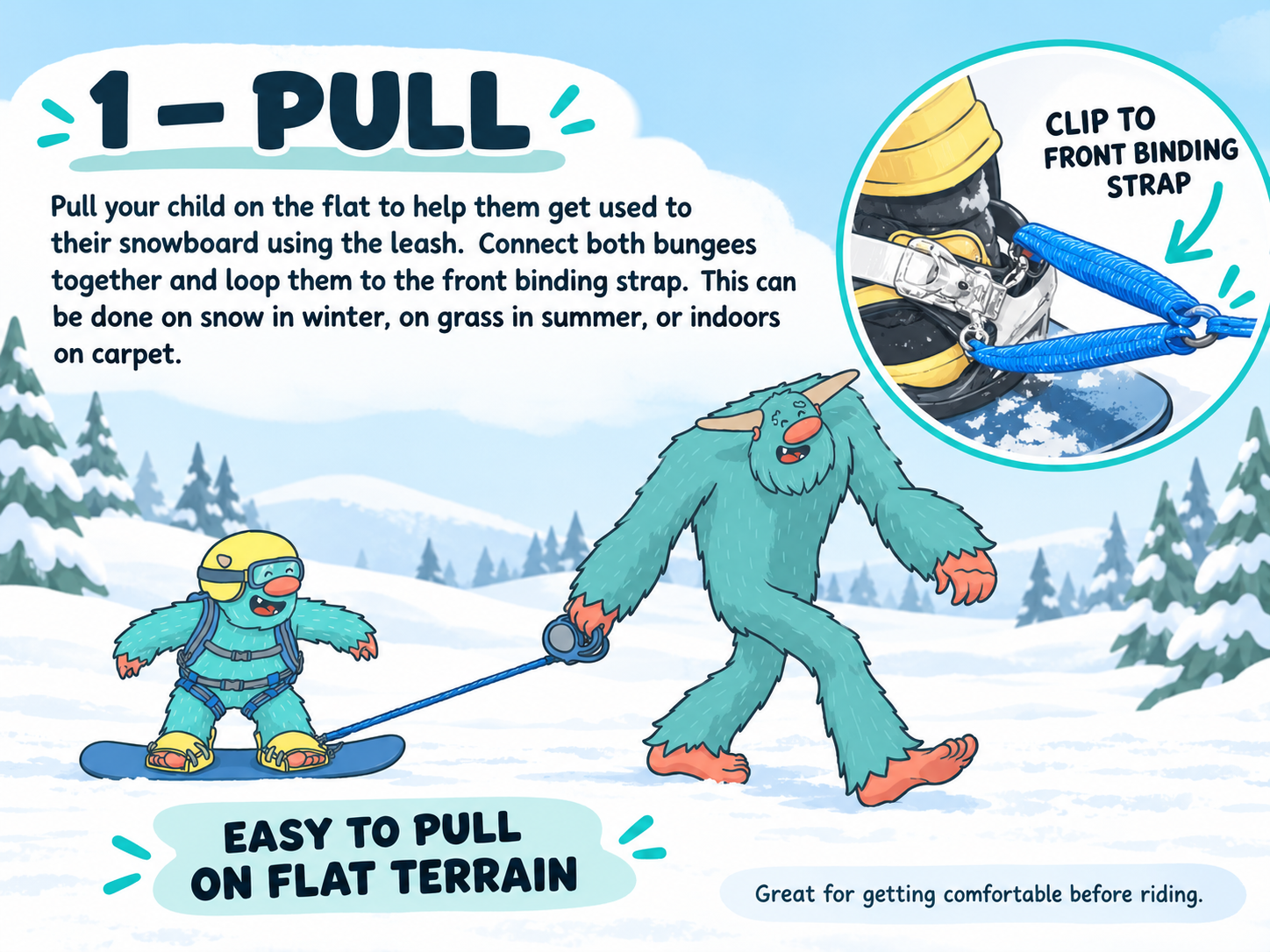 Pull guide: introducing the snowboard on flat snow with the front-binding setup
